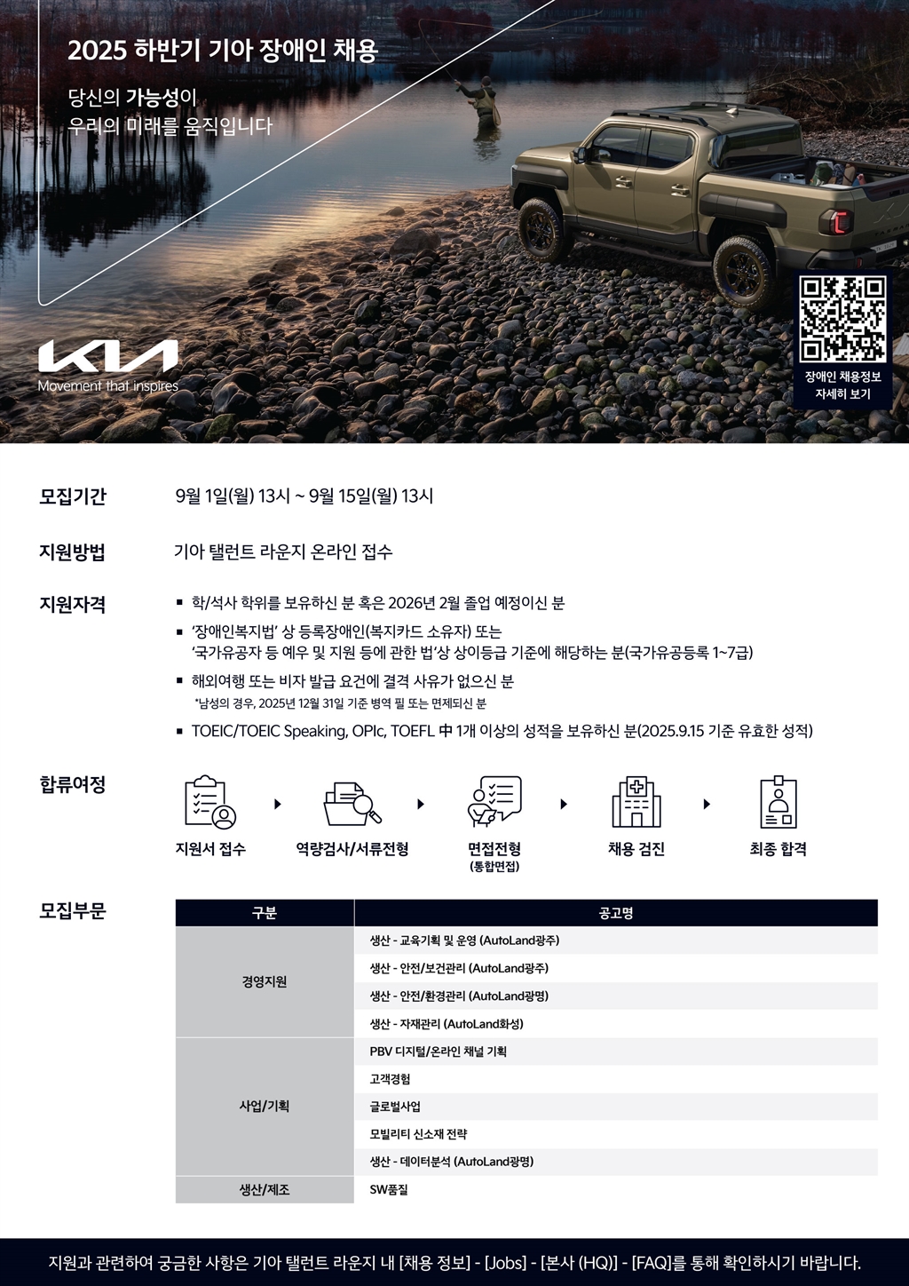 Contents image